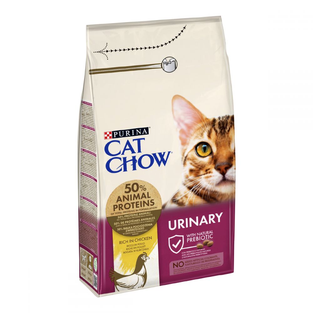 CAT CHOW UTH, Для підтримки сечової системи, сухий корм/кот 6×1,5 кг