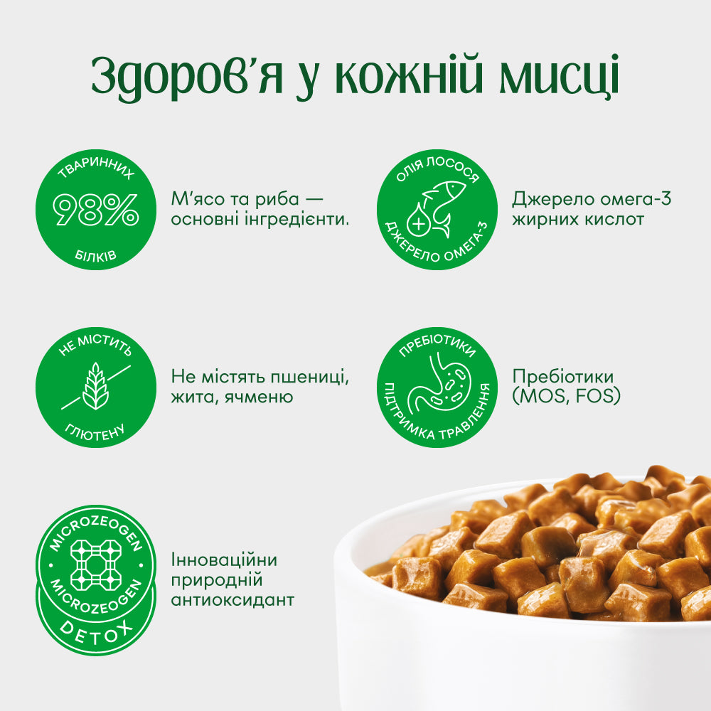 Nature's Protection Prime Skin and Coat Adult Dogs Chicken and Salmon Вологий корм для собак для догляду за шкірою та ше