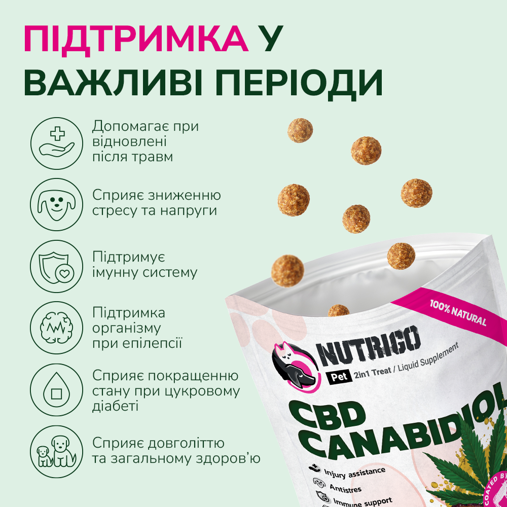 LK Baits Pet Nutrigo CBD Mini Функціональні ласощі для собак дрібних порід з конопляною олією (Ø 15 мм), 75 г