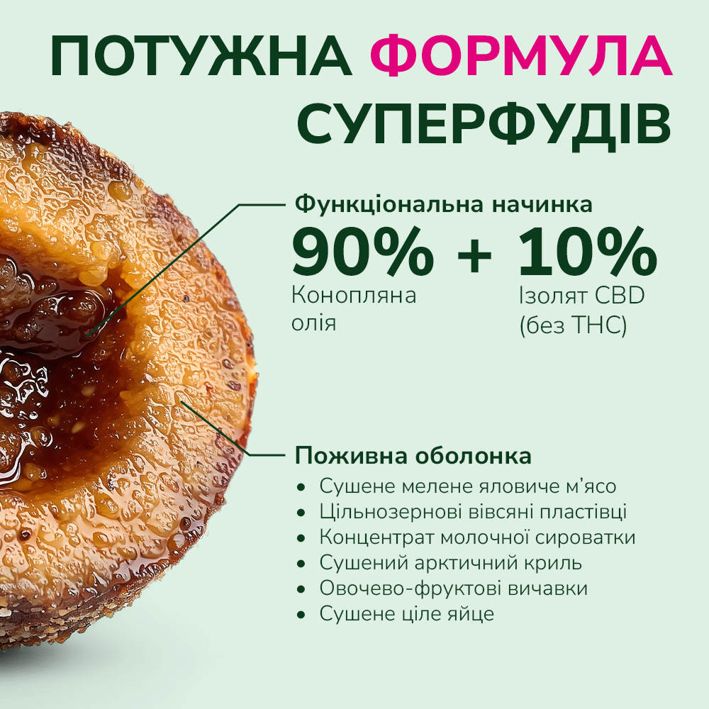 LK Baits Pet Nutrigo CBD Mini Функціональні ласощі для собак дрібних порід з конопляною олією (Ø 15 мм), 75 г