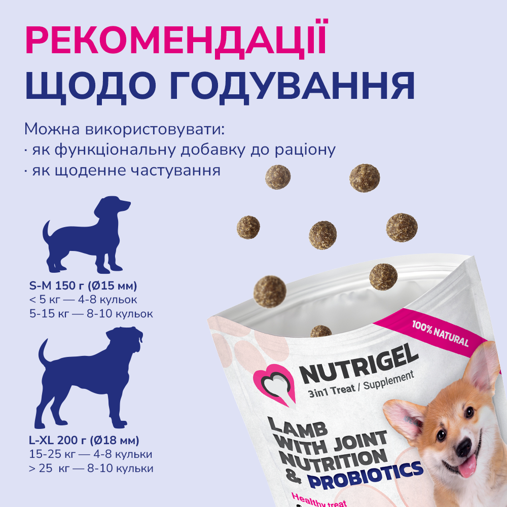 LK Baits Pet Nutrigel Lamb S-M Функціональні ласощі для собак для суглобів з ягням і пробіотиками (Ø 15 мм), 150 г