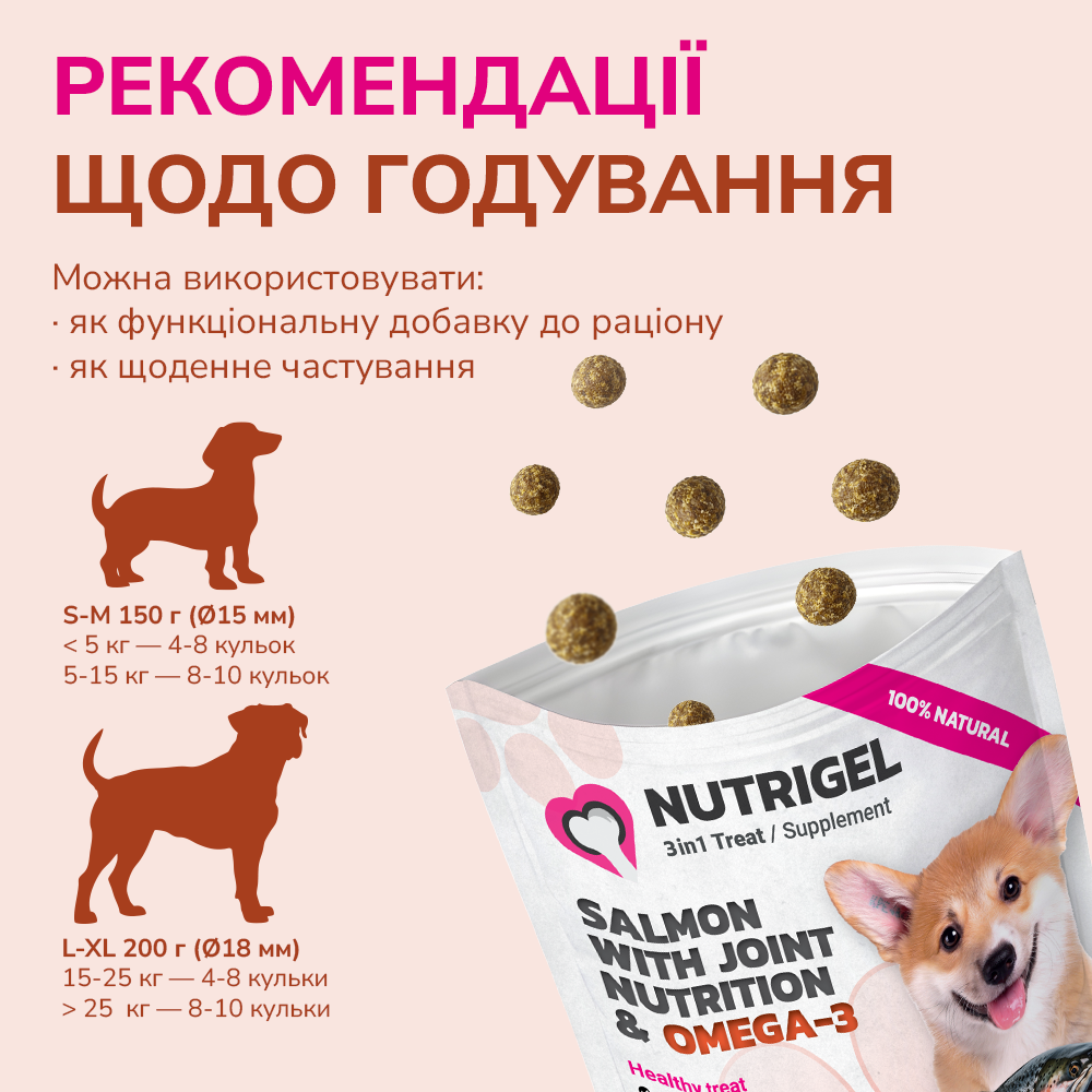 LK Baits Pet Nutrigel Salmon S-M Функціональні ласощі для собак для суглобів з лососем та Omega-3 (Ø 15 мм), 150 г
