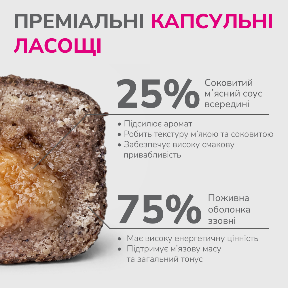 LK Baits Pet Nutrigo Treat Rabbit Функціональні ласощі для собак з кроликом та яловичим соусом (Ø 12 мм), 150 г