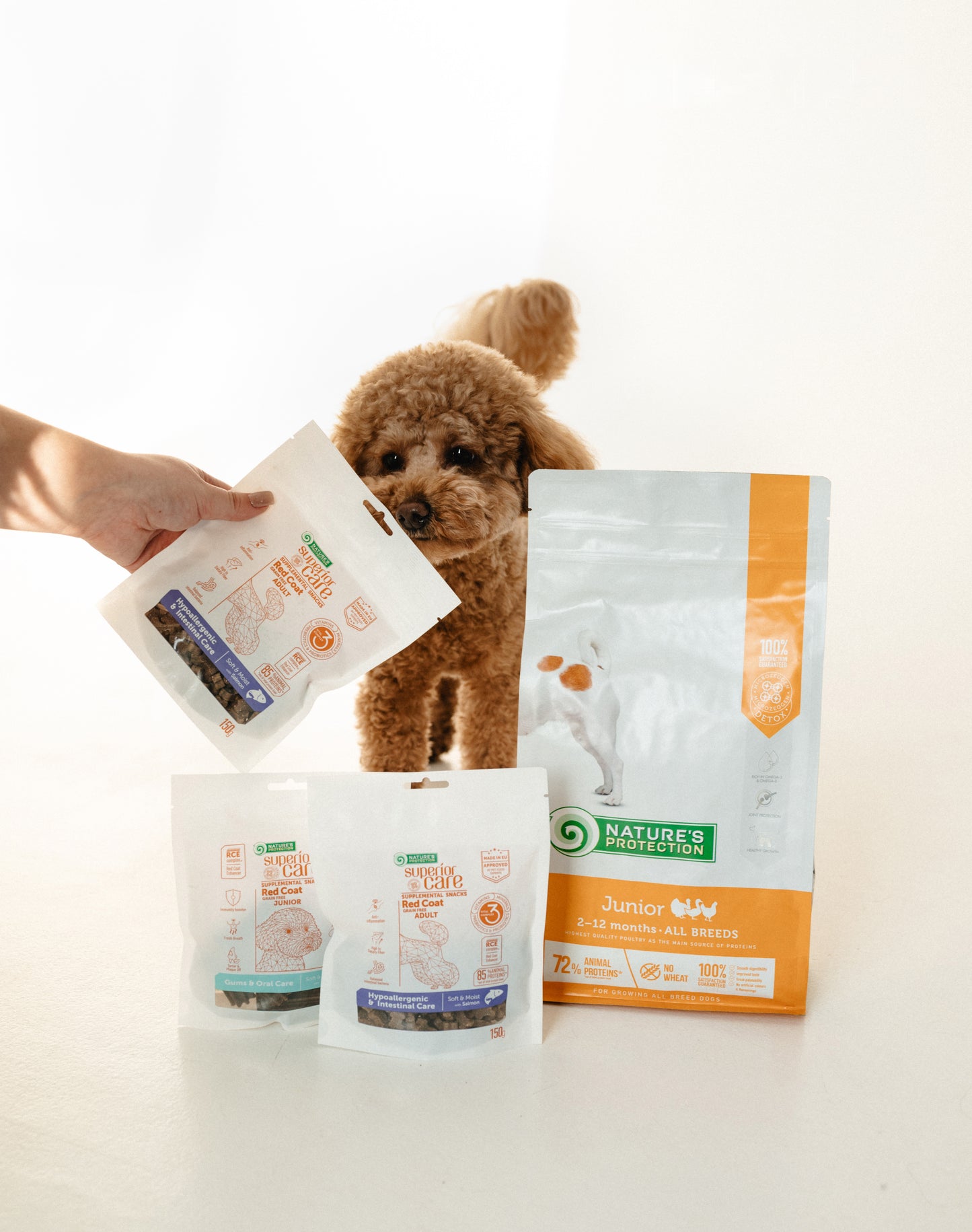 Nature's Protection Junior All Breeds Сухий корм для цуценят усіх порід з м'ясом птиці, 2 кг