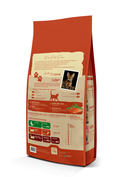 ARATON Salmon Adult All Breeds Сухий корм з лососем для дорослих котів 15 кг