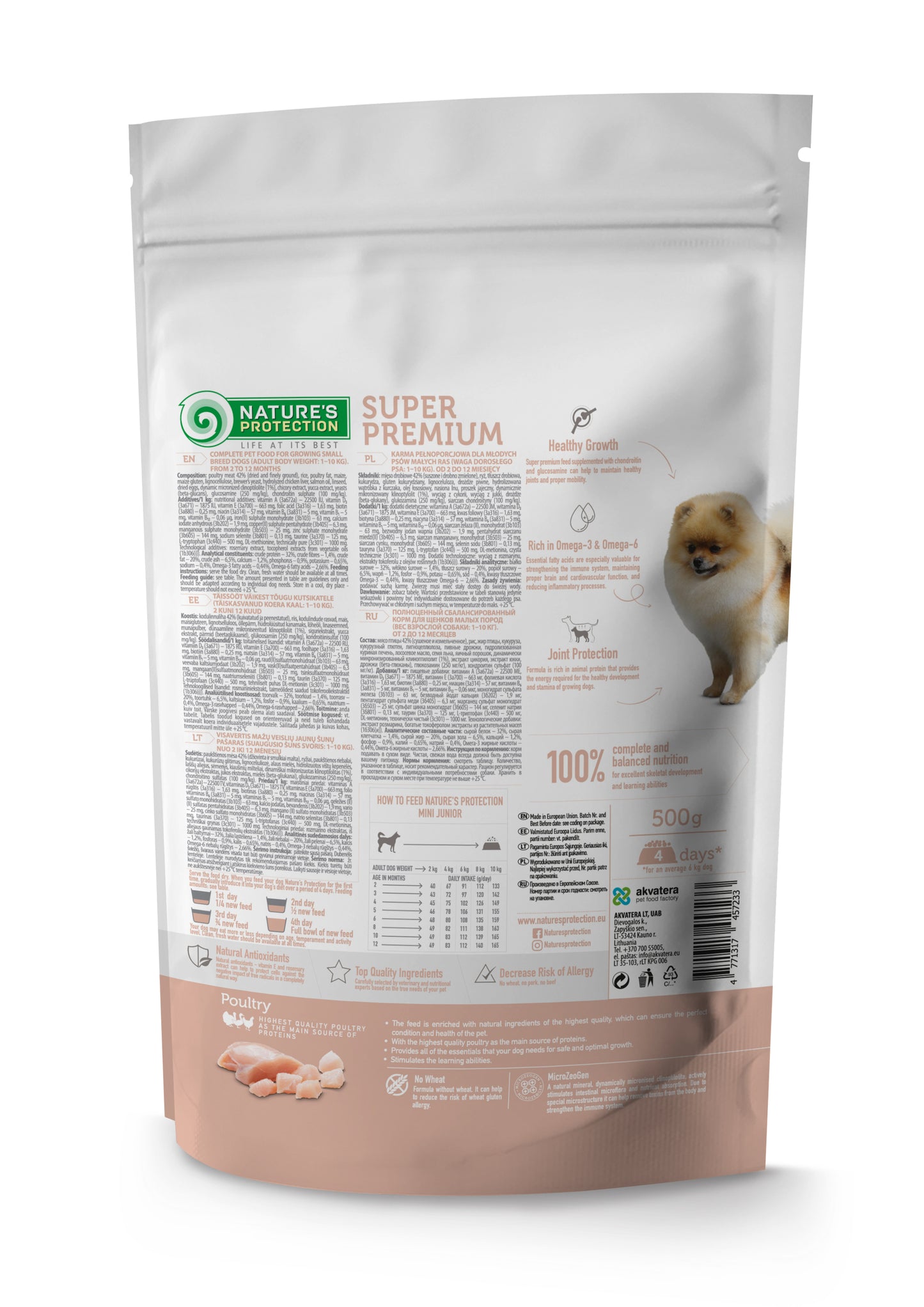 Nature's Protection Mini Junior Small Breeds Сухий корм для цуценят малих порід з м'ясом птиці, 500 г